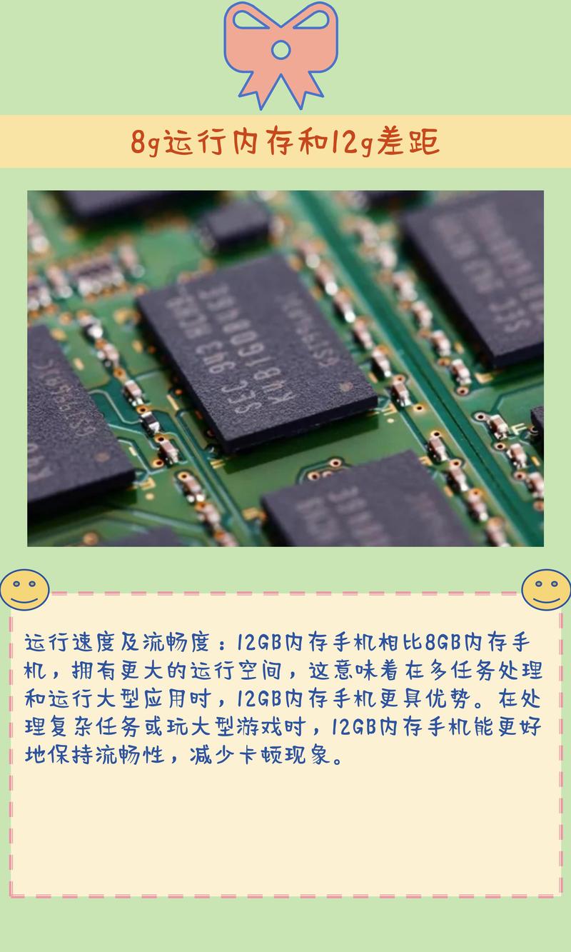 12g内存比8g快多少？12g内存和8g内存区别？-第4张图片-优品飞百科