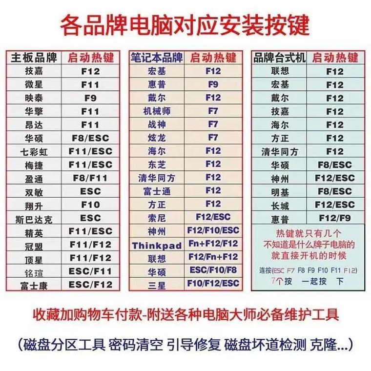 sony重装系统按什么键，索尼系统重装系统按什么键？-第2张图片-优品飞百科