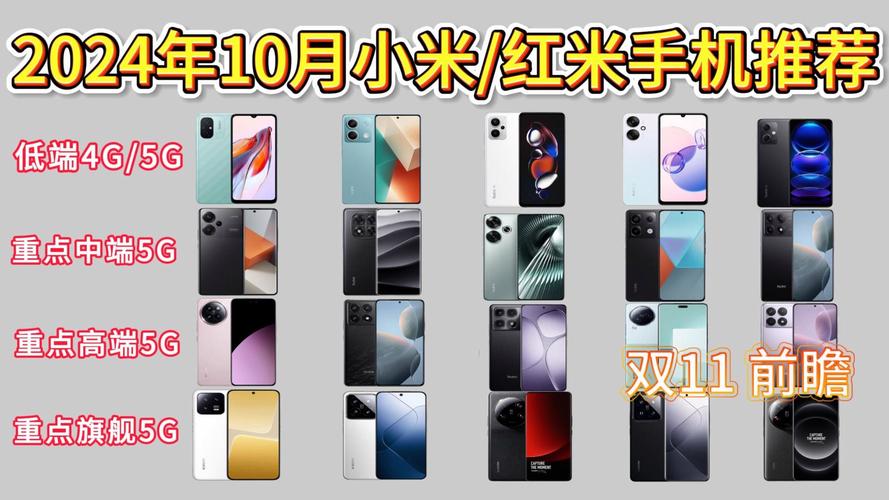 小米还是红米，REDMITurbo4是小米还是红米？