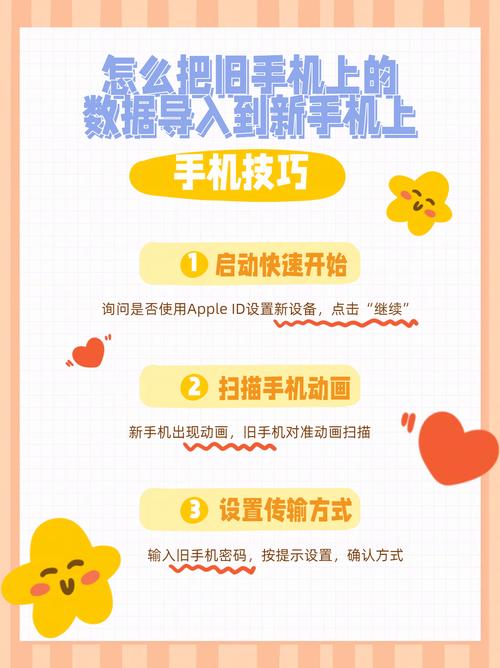 苹果7的数据怎么导入苹果13，如何把iphone7数据导入iphonex？-第4张图片-优品飞百科