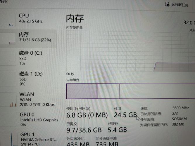 华硕主板gear1在哪？华硕主板gsm？-第5张图片-优品飞百科