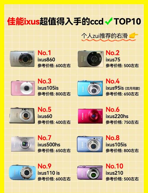 佳能a系列的优缺点，佳能a系列哪个比较好？-第4张图片-优品飞百科