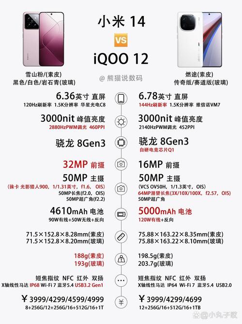 小米play性价比如何，小米play优点-第4张图片-优品飞百科