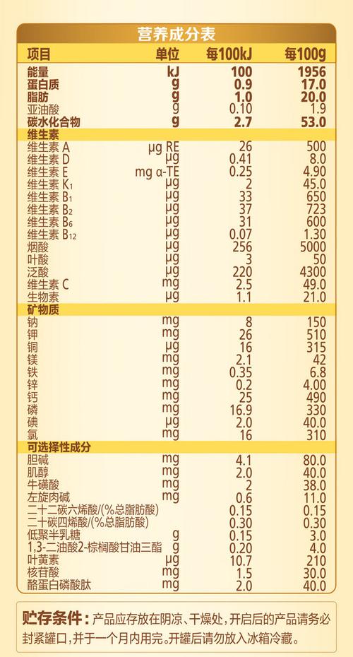 飞鹤捐款疫情，疫情期间飞鹤捐赠的钱和物资一共多少钱-第3张图片-优品飞百科