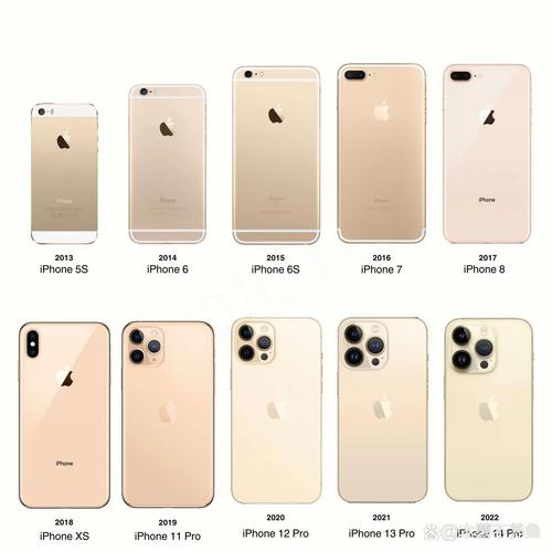 16g苹果5s多少钱？16g的苹果5s？-第4张图片-优品飞百科