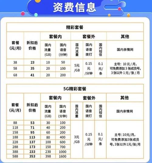 16g苹果5s多少钱？16g的苹果5s？-第7张图片-优品飞百科