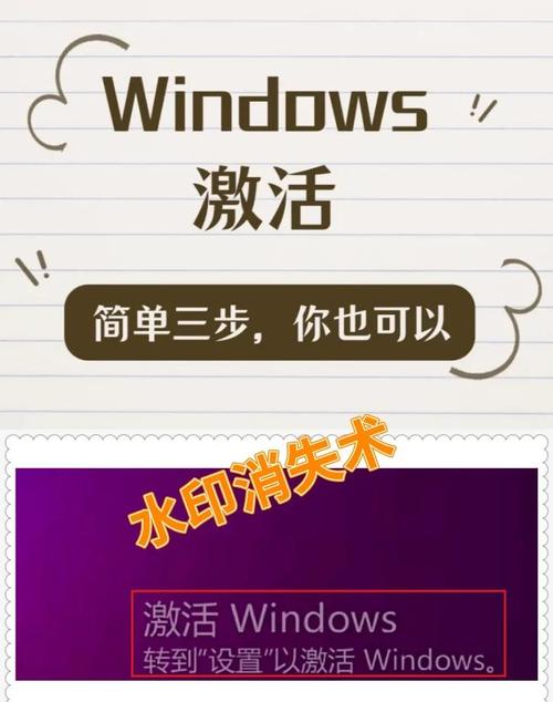 windows怎么激活系统？windows怎样激活？-第2张图片-优品飞百科