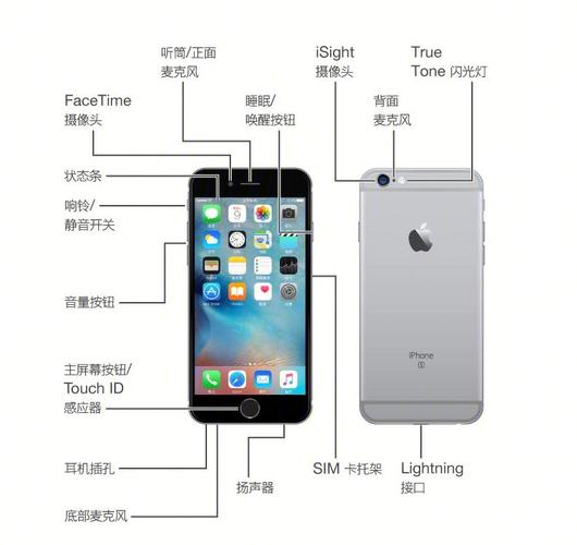 苹果a9处理器现在怎么样，苹果a9处理器现在怎么样了