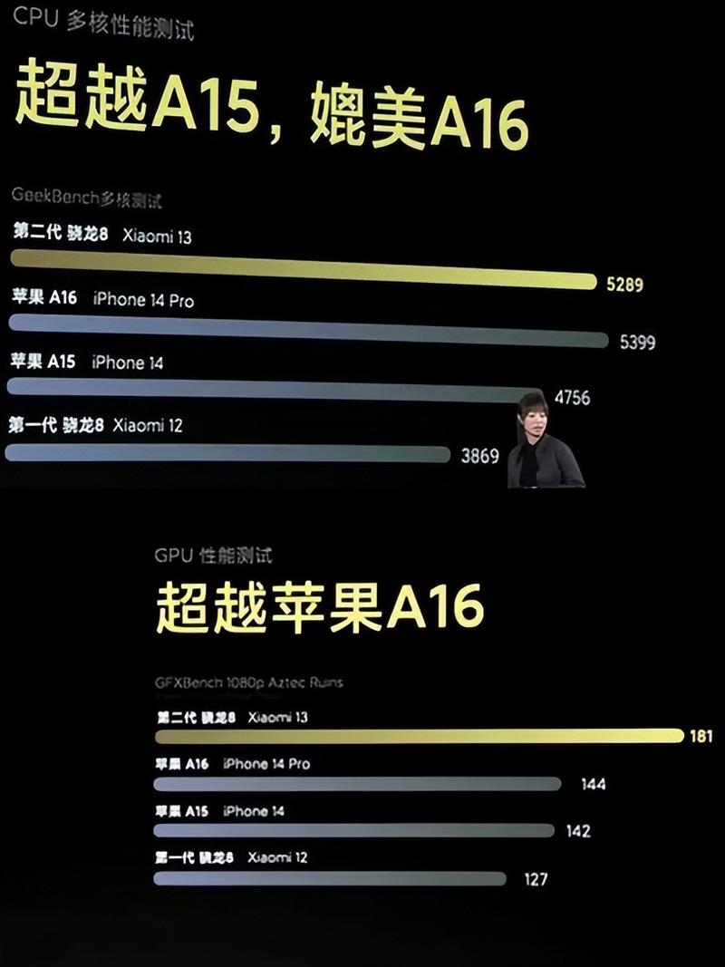 苹果a9处理器现在怎么样，苹果a9处理器现在怎么样了-第2张图片-优品飞百科