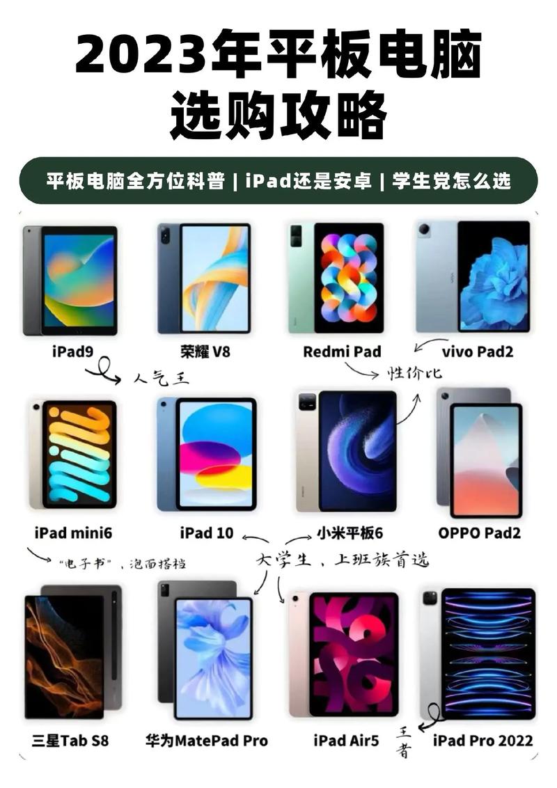 联想最新款平板报价，联想pad报价？-第2张图片-优品飞百科