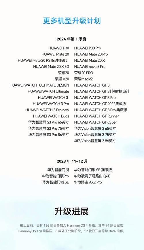 华为nova7什么时候升级鸿蒙系统，华为nove7什么时候升级鸿蒙？