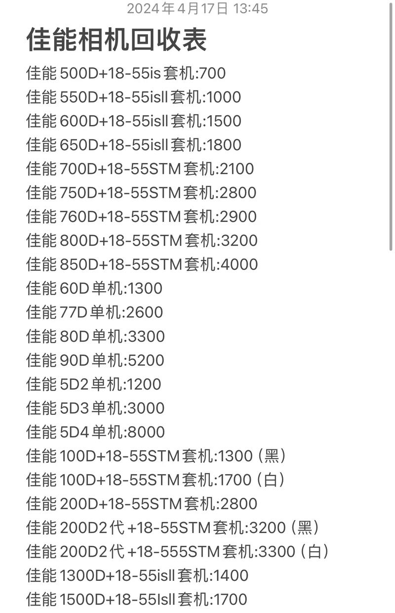全画幅单反二手推荐，最便宜二手全画幅？-第3张图片-优品飞百科