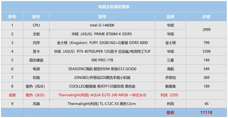 苹果电脑序列号查配置，苹果电脑序列号查配置怎么查？-第3张图片-优品飞百科