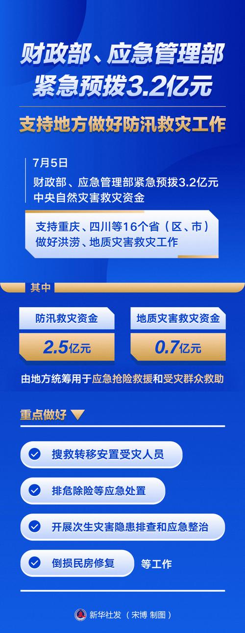 江西吉安天气预报？江西吉安天气预报15天30天南山？-第6张图片-优品飞百科