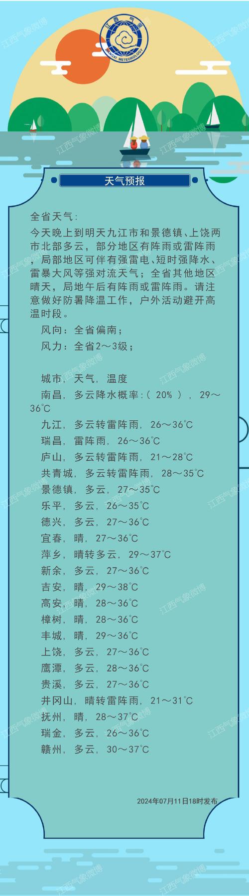 江西吉安天气预报？江西吉安天气预报15天30天南山？-第7张图片-优品飞百科