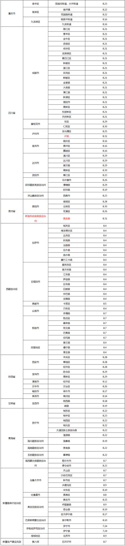 疫情外卖福州？外卖疫情期间受到影响吗？-第5张图片-优品飞百科