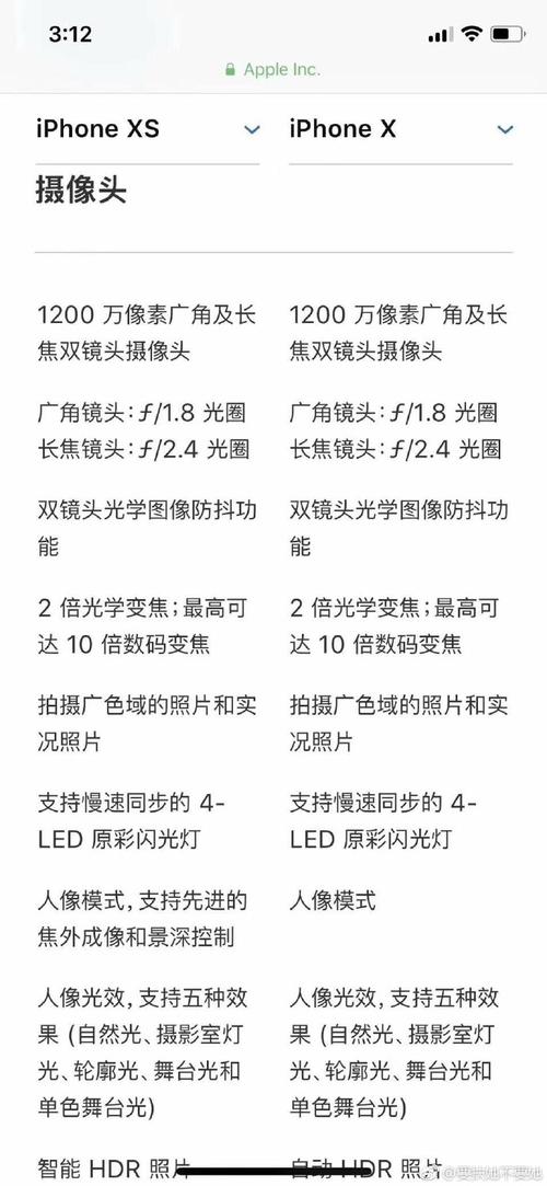 iphonex现在怎么样，苹果x现在的性能怎么样-第2张图片-优品飞百科