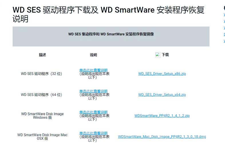 硬盘突然读不出来什么原因，硬盘读不出来是坏了吗？-第4张图片-优品飞百科