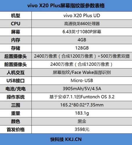 二手vivox20plus多少钱?二手vivox20多少钱一部?-第1张图片-优品飞百科 二手vivox20plus多少钱?二手vivox20多少钱一部?-第1张图片-优品飞百科