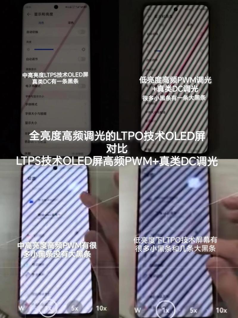 ltps和amoled屏幕哪个好，ltpsamoled-第2张图片-优品飞百科