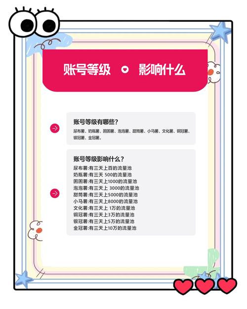 一个v10王者号卖多少钱，王者荣耀v10的号多少钱？-第1张图片-优品飞百科