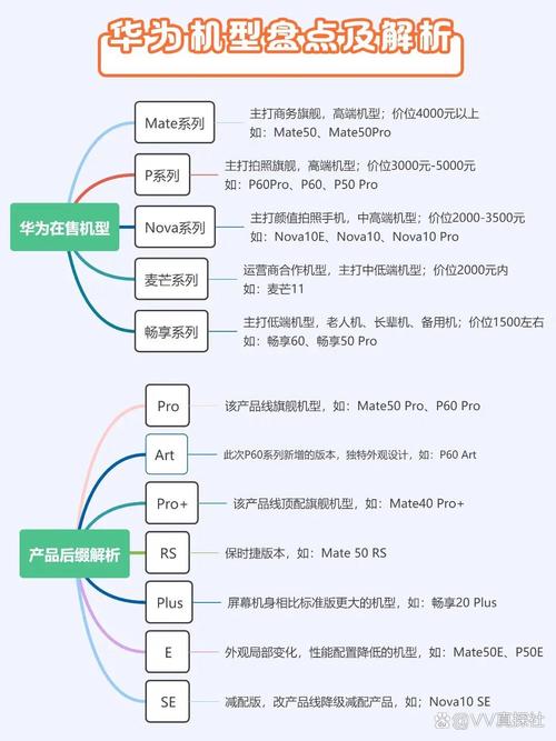 华为t8300支持联通吗，t8300评测-第8张图片-优品飞百科