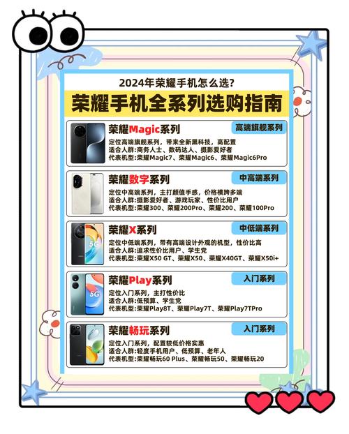 荣耀好还是华为好2020，荣耀好还是华为好打游戏？-第2张图片-优品飞百科