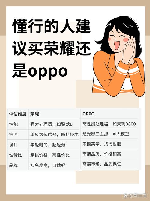 荣耀好还是华为好2020，荣耀好还是华为好打游戏？-第3张图片-优品飞百科