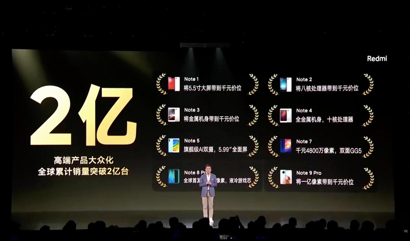 红米note6最新消息，红米note6系列