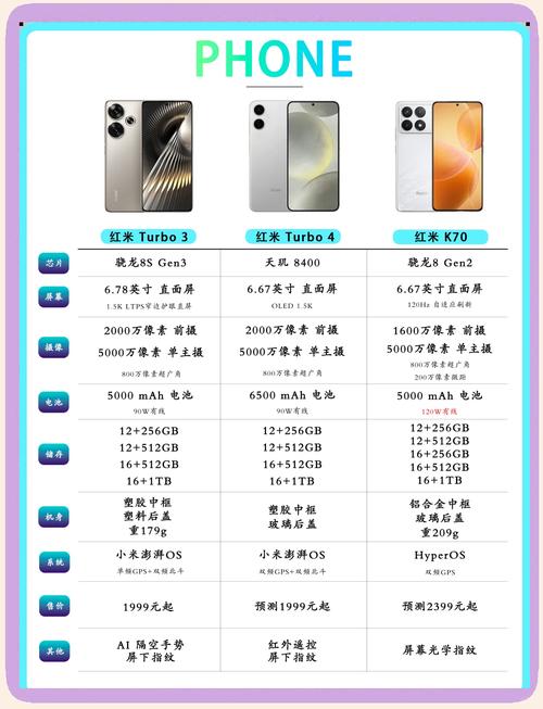 红米note6最新消息，红米note6系列-第2张图片-优品飞百科