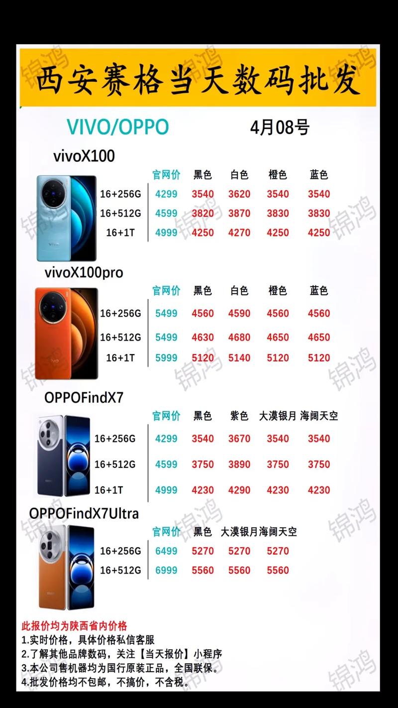 现在还能买到荣耀v10吗，荣耀v10能用到2022年吗？-第6张图片-优品飞百科