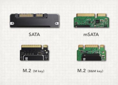 固态硬盘和普通硬盘的区别在哪，写出固态硬盘和普通硬盘的区别？-第5张图片-优品飞百科