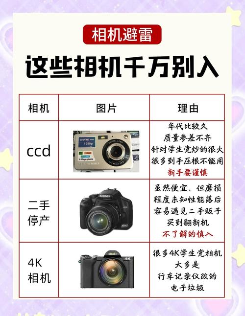 索尼nex5r二手值得买吗？索尼nex5多少钱？-第2张图片-优品飞百科