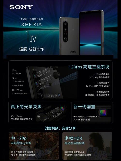 索尼nex5r二手值得买吗？索尼nex5多少钱？-第6张图片-优品飞百科