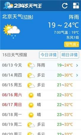 徐州天气2345？徐州天气23号？-第1张图片-优品飞百科