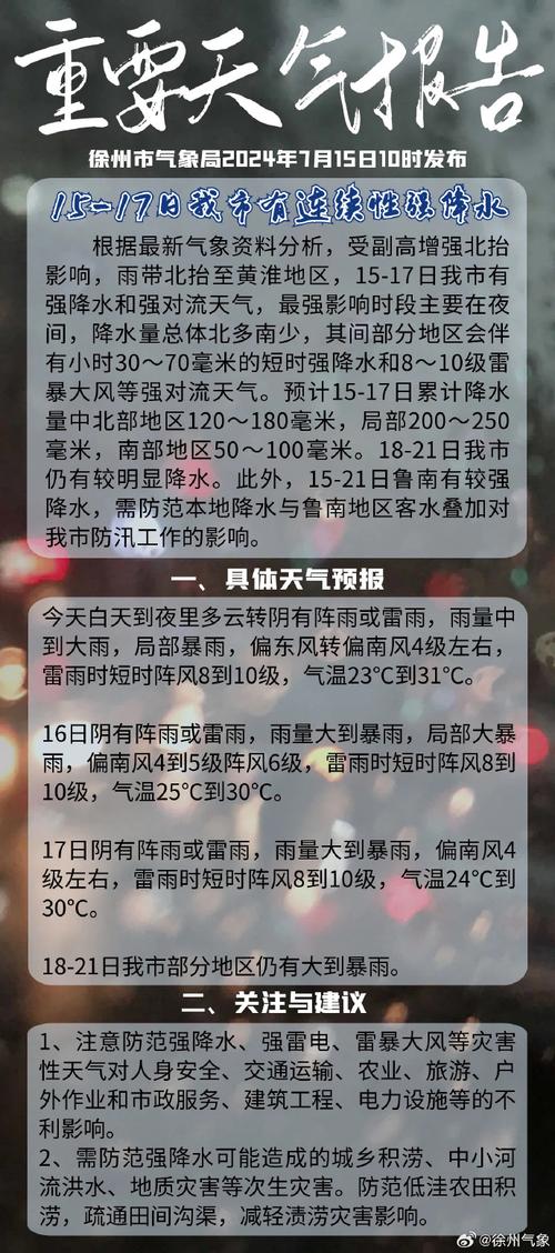 徐州天气2345？徐州天气23号？-第2张图片-优品飞百科