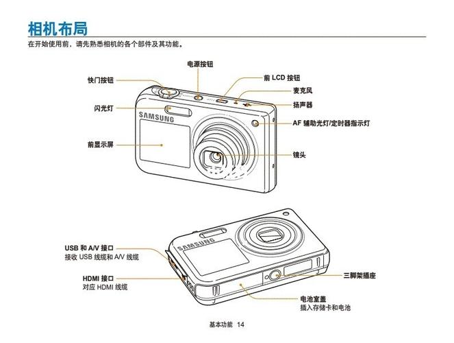 三星pl170相机好吗，三星pl170相机费用？
