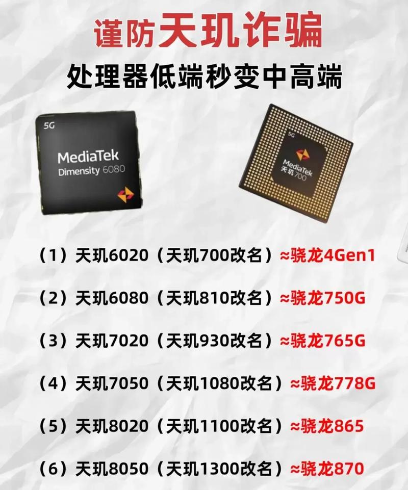 天机芯片排名榜，天机芯片排名榜前十名-第2张图片-优品飞百科