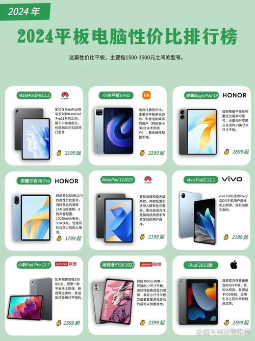 oppopad2屏幕是lcd还是oled，oppo的平板怎么样-第4张图片-优品飞百科