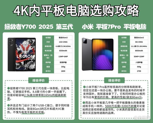 oppopad2屏幕是lcd还是oled，oppo的平板怎么样-第5张图片-优品飞百科