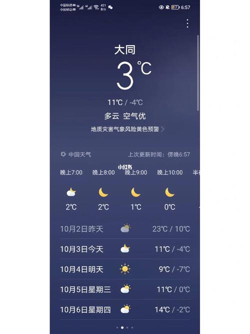 通辽地区天气预报，通辽地区天气预报未来15天-第2张图片-优品飞百科