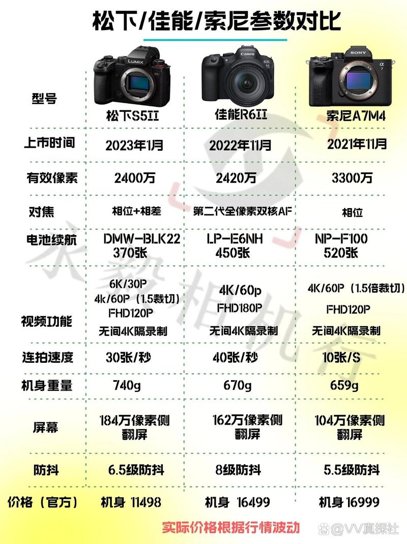 索尼lt28i怎么样，索尼lt22i手机参数-第4张图片-优品飞百科