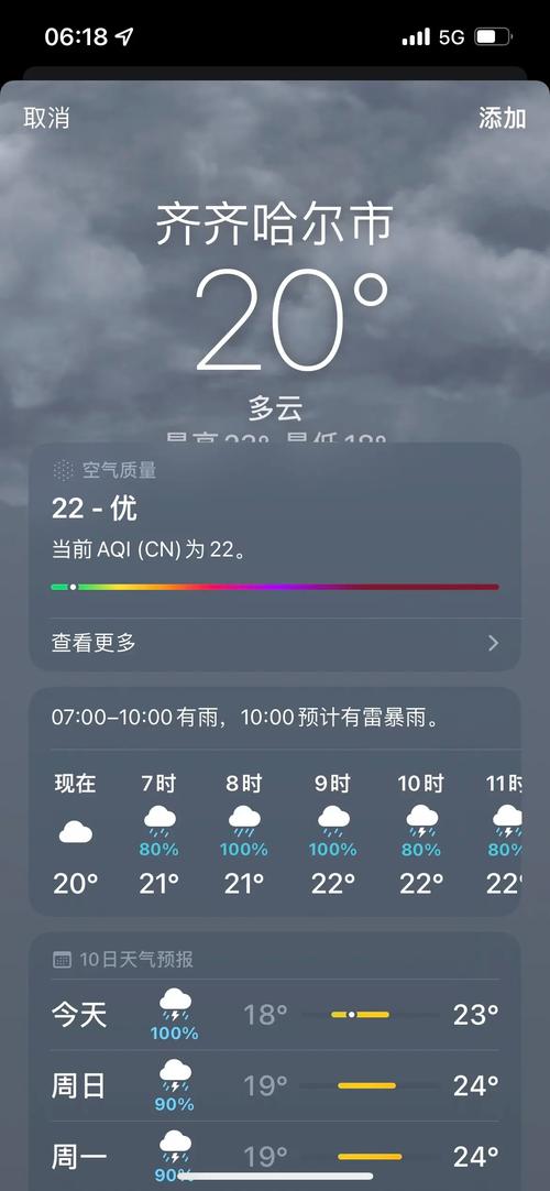 齐齐哈尔天气预报，齐齐哈尔天气预报15天-第4张图片-优品飞百科
