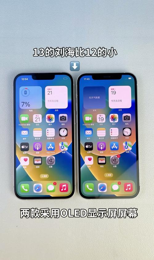 苹果12和13参数配置详细对比，苹果12和苹果13参数对比图