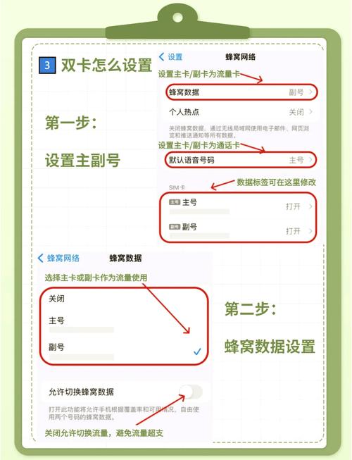 iphone11pro双卡怎么放，iphone11pro如何放双卡？-第4张图片-优品飞百科