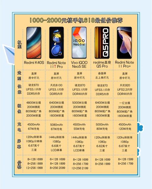 骁龙870相当于什么电脑cpu，骁龙870厉害吗?？