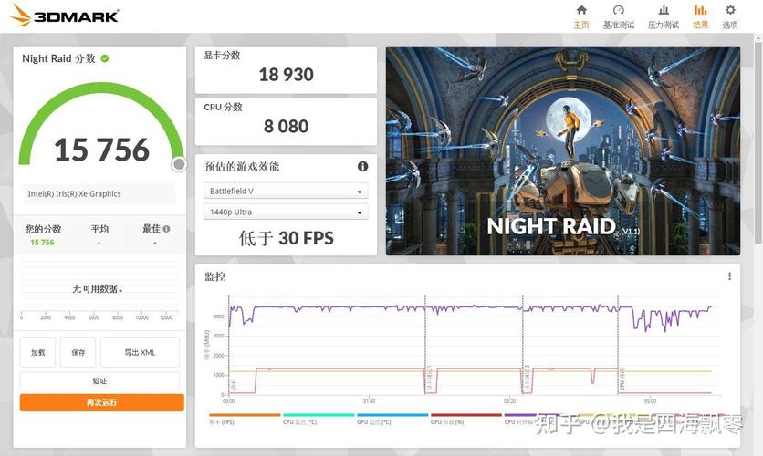 3dmark是游戏吗，3dmark是干嘛的-第2张图片-优品飞百科