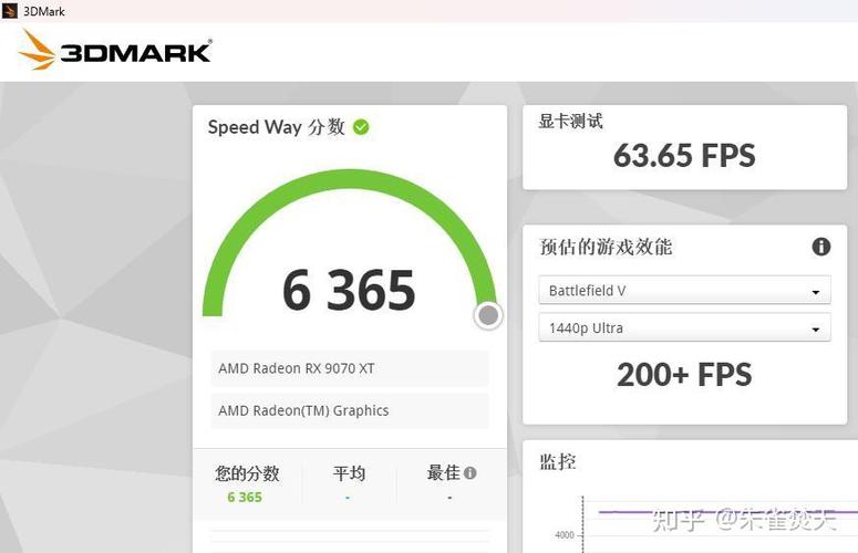 3dmark是游戏吗，3dmark是干嘛的-第3张图片-优品飞百科