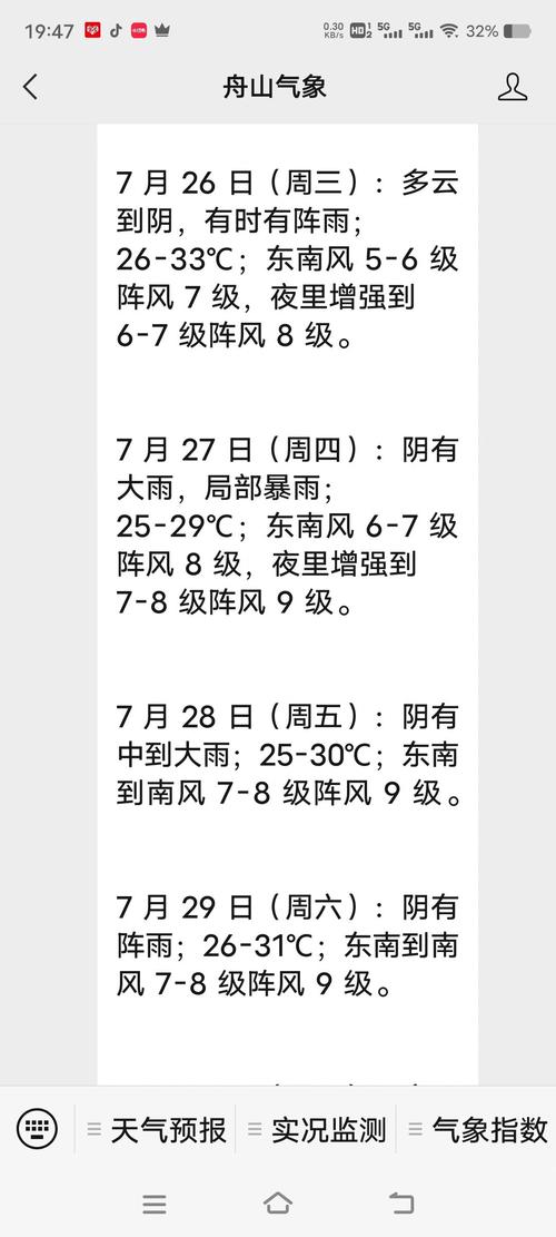 舟山天气预报一周，杭州舟山天气预报一周？-第5张图片-优品飞百科