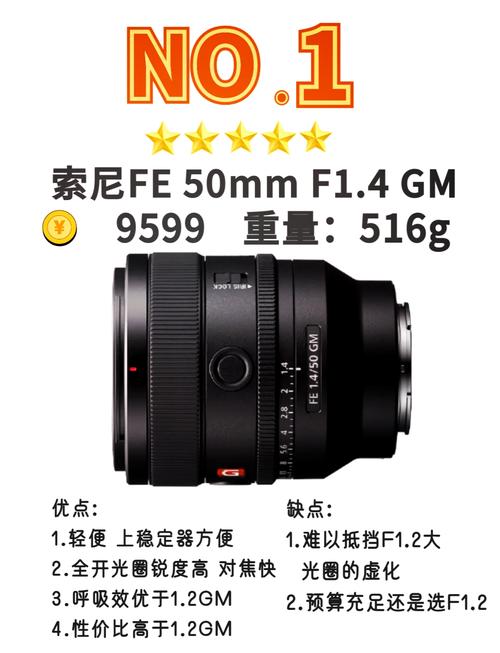 索尼sel1855多少钱，索尼sel18135-第1张图片-优品飞百科